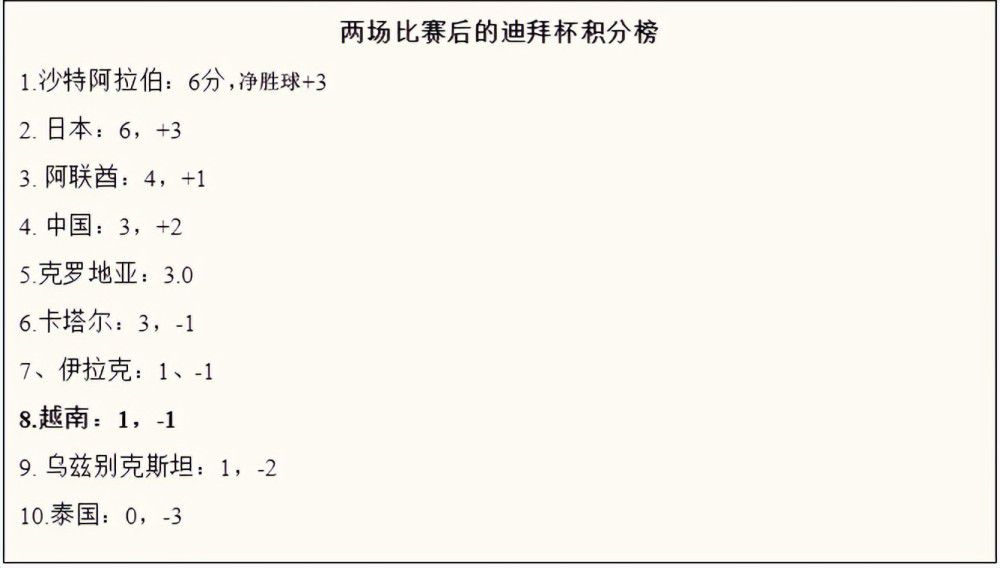 主裁判马西米则上前对穆里尼奥说“让我们谈谈”，穆里尼奥进行了解释，而罗马的门将教练努诺-桑托斯也向第四官员说明了当时的情况。